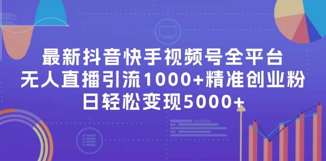 最新抖音快手视频号全平台无人直播引流1000+精准创业粉，日轻松变现5000+-舒阳传媒网